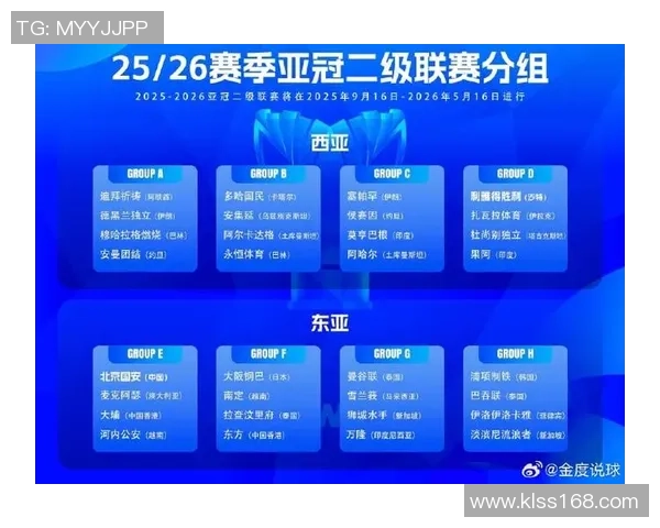 足球明星如何通过抽签活动实现盈利与收入增长的策略分析