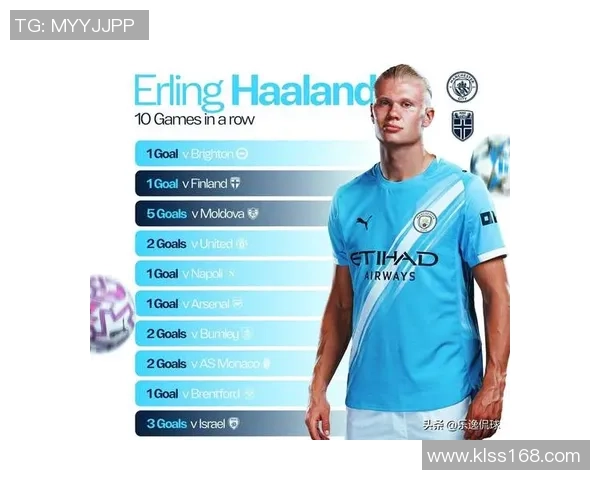 足球明星手办哈兰德的魅力与收藏价值探讨