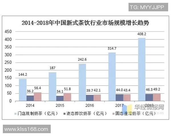 足球明星如何通过多元化收入渠道实现财富增长与职业发展 足球明星如何通过多元化收入渠道实现财富增长与职业发展